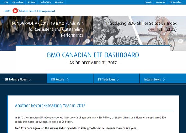 Screenshot of BMO ETF website
