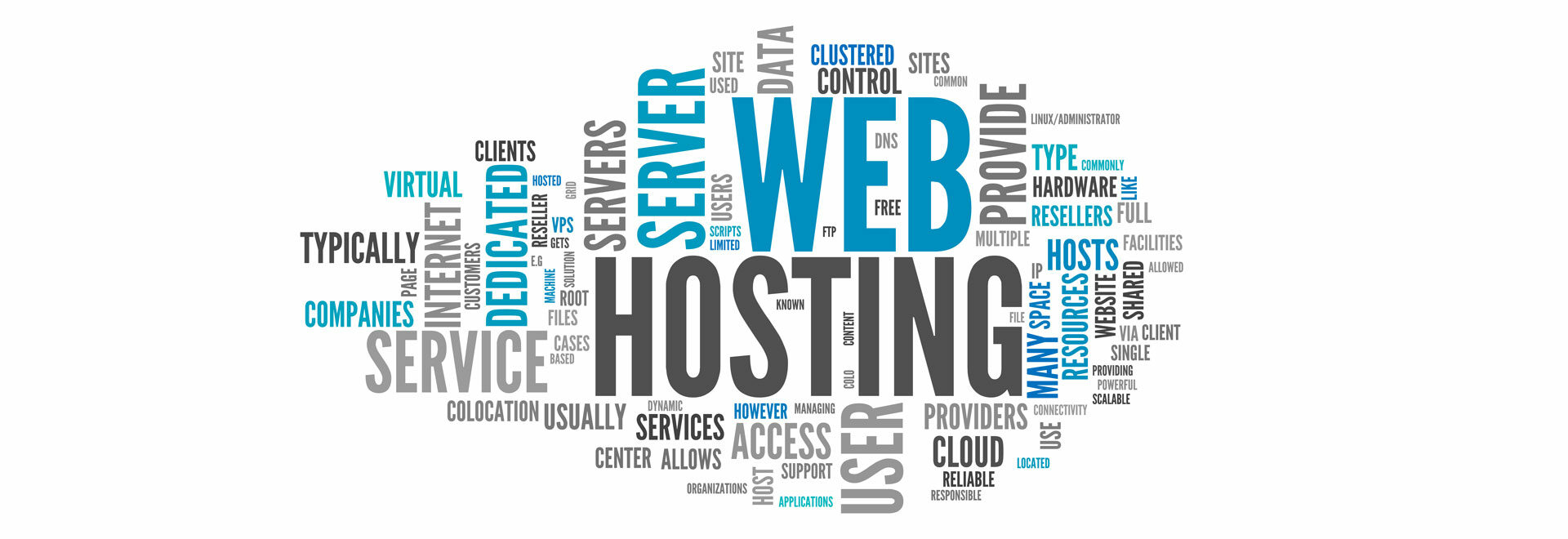 Web Hosting Word Map