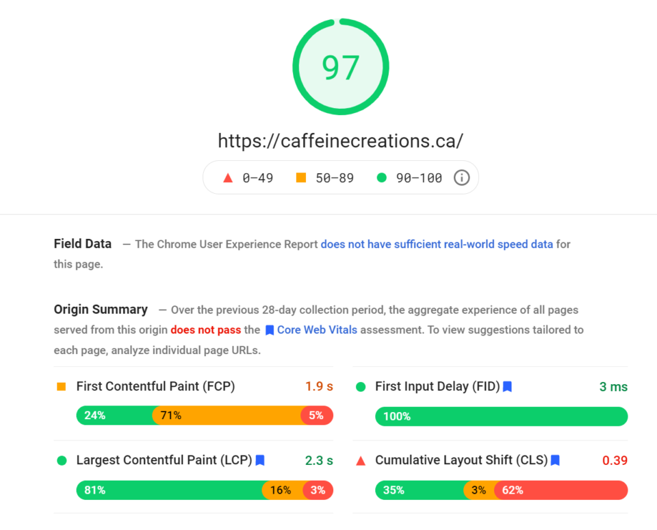 Caffeine page speed