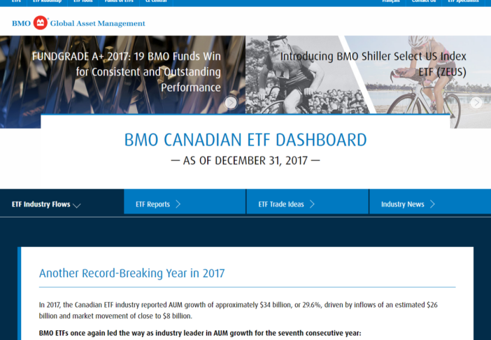 screenshot of BMO ETF website